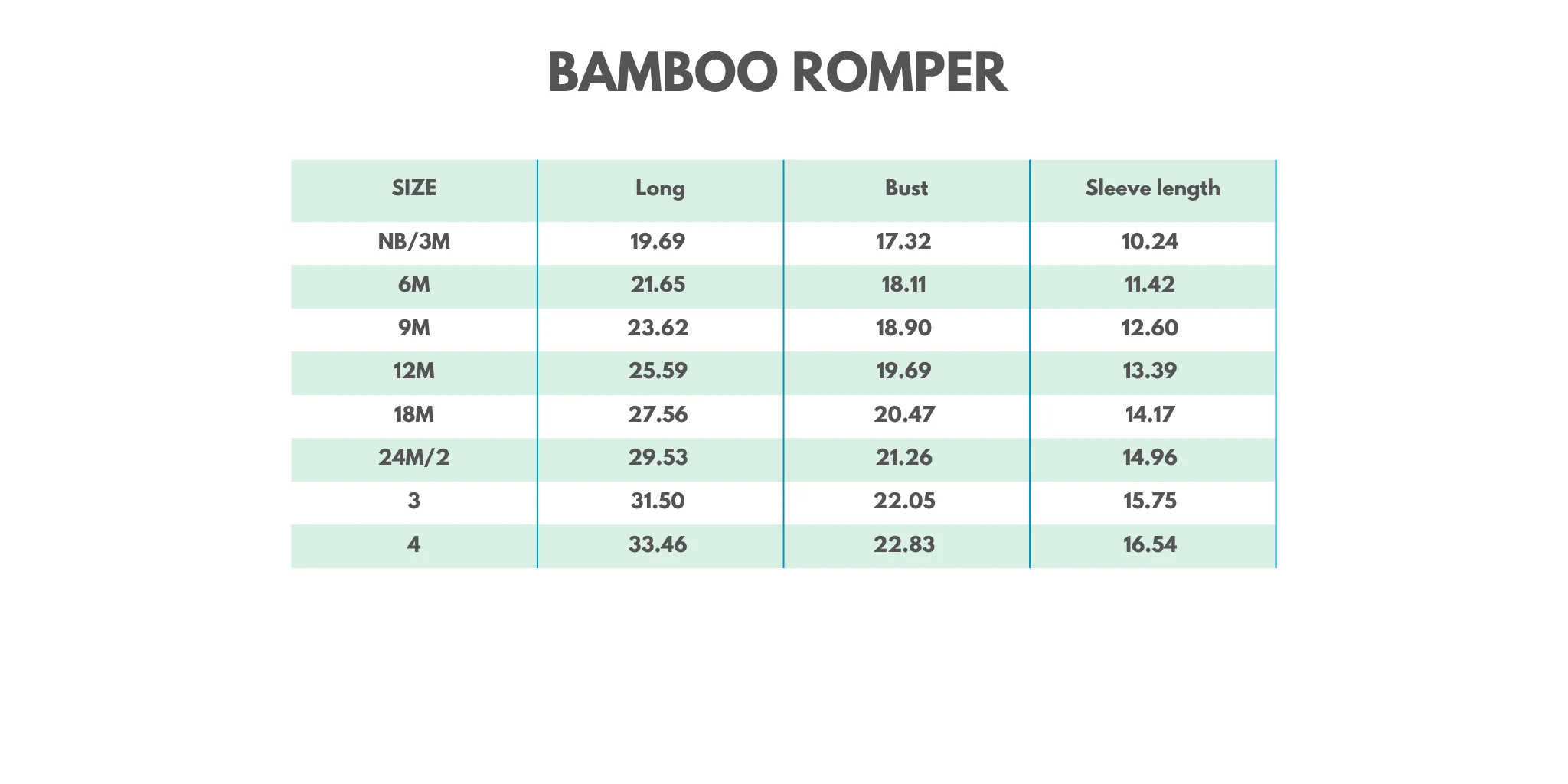 Blue Turtle Bamboo Romper - Image 6